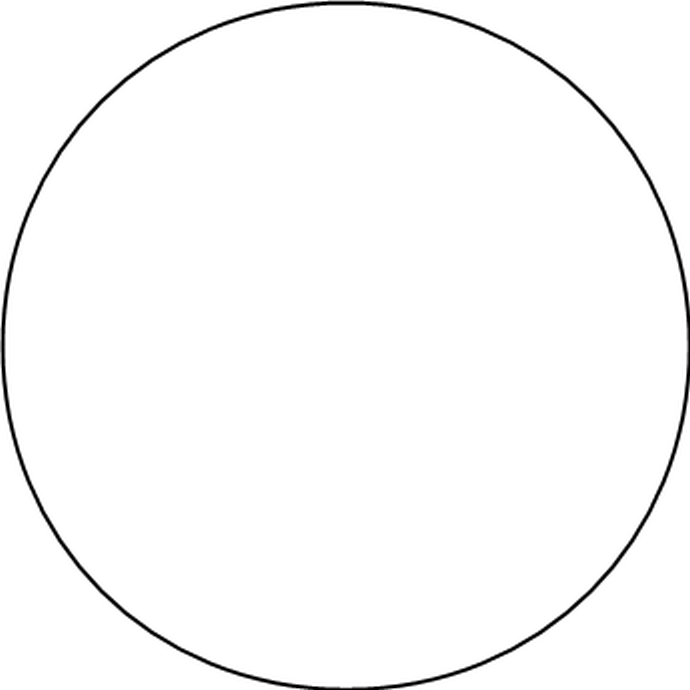 Test circle