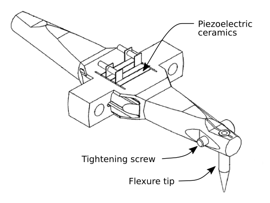Ultrasonic microbonder (DeAngelis patent 7,137,543 B2)