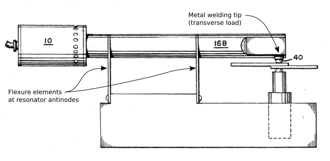 Branson ultrasonic metal welder prototype - stack