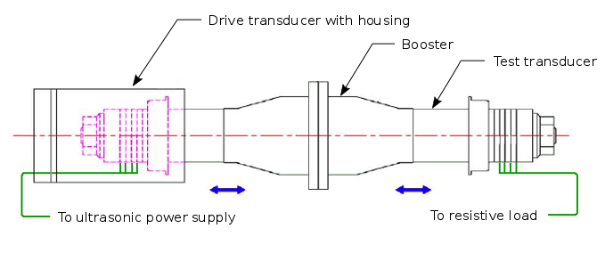 Arrangement for ultrasonic transducer electrical loading