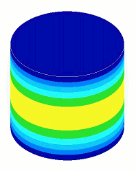 20 kHz Ø125 mm animated vibrating cylinder (colors = breathing motion)